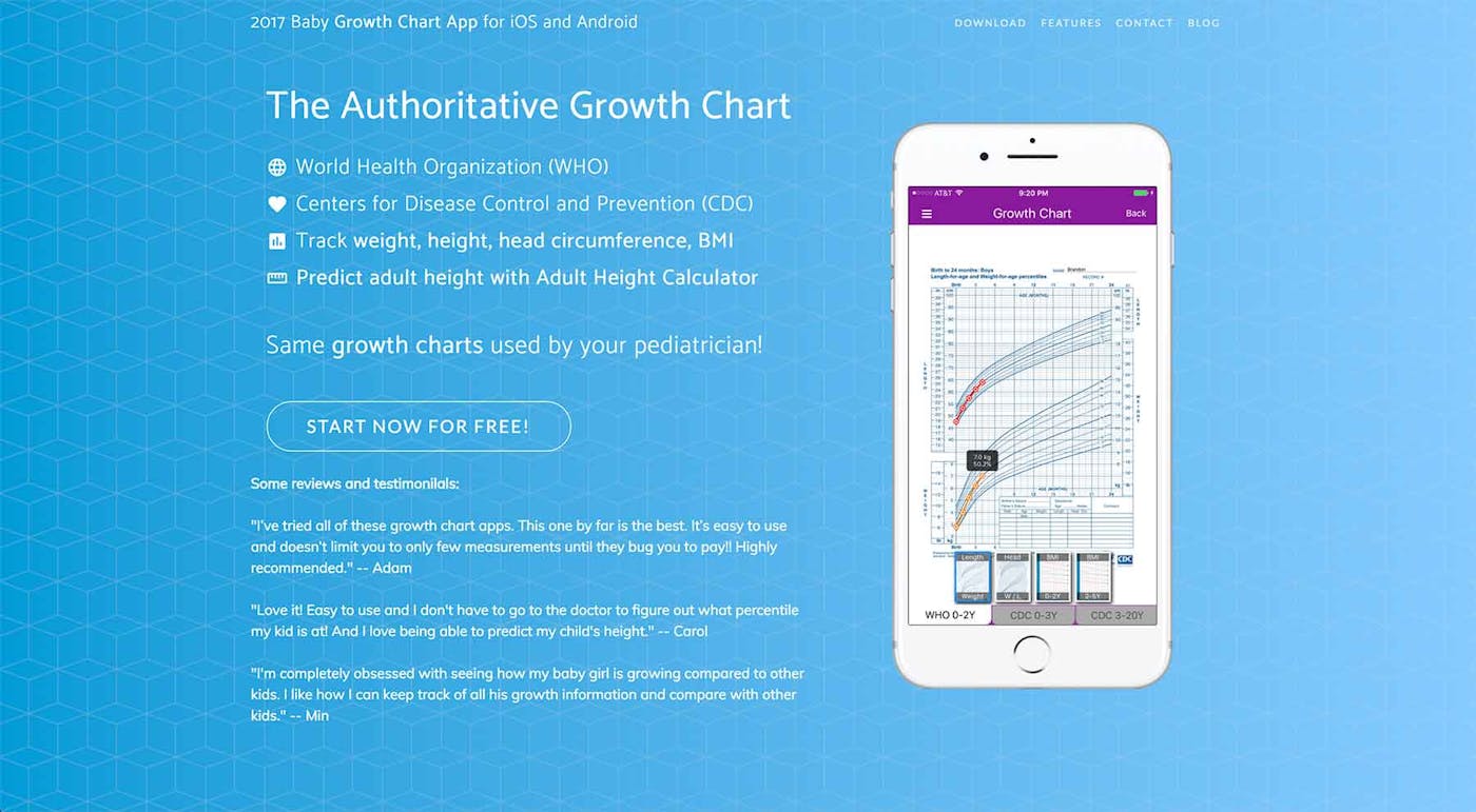 The Growth Chart website