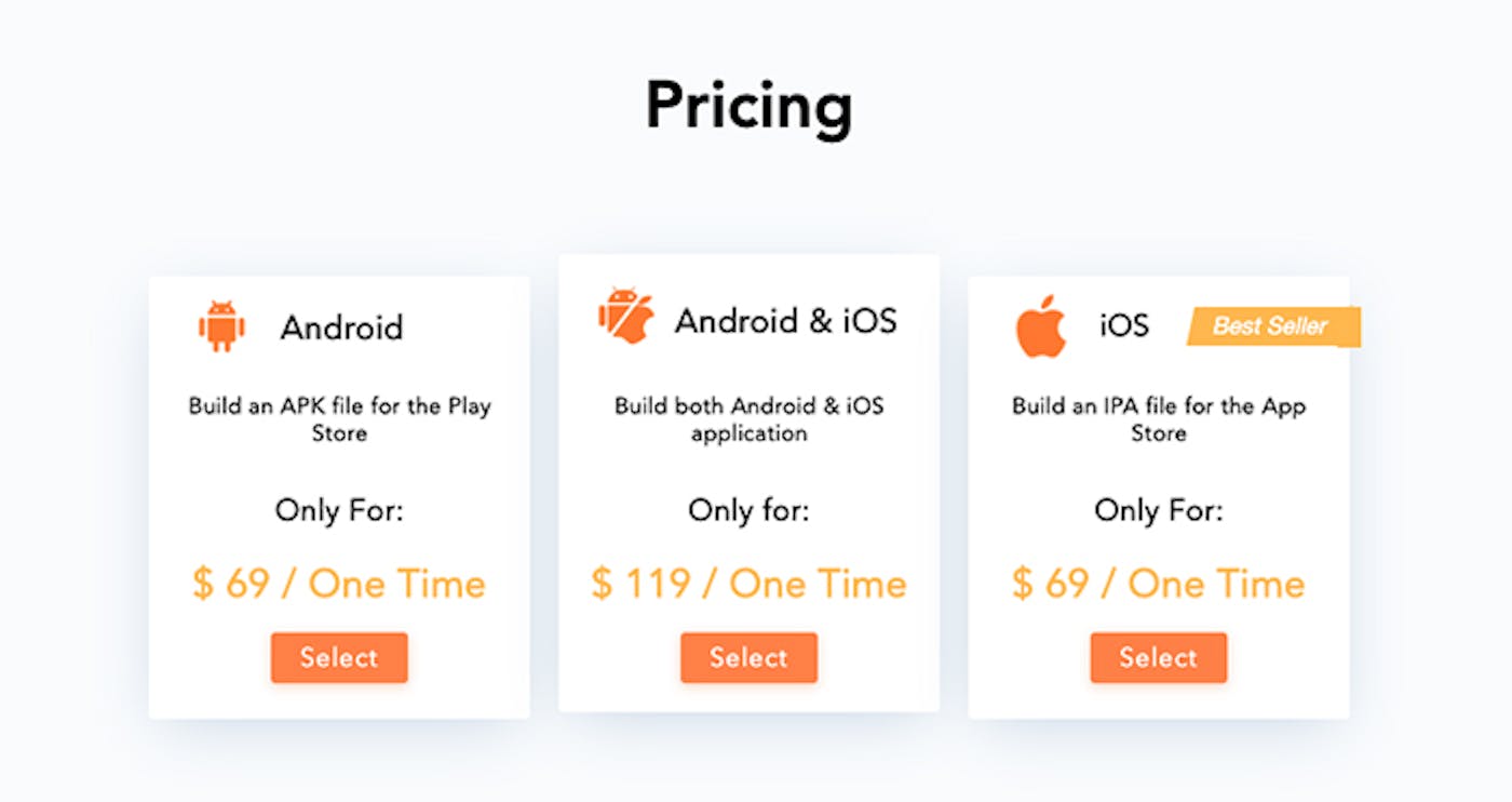 Convertify pricing