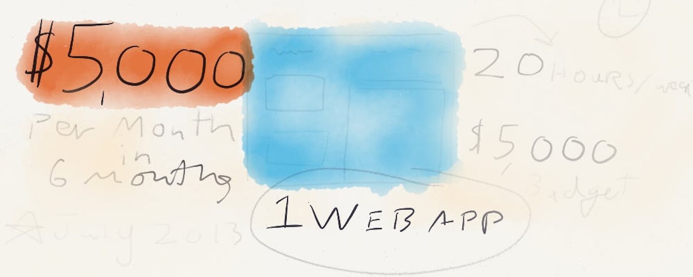 The Web App Challenge