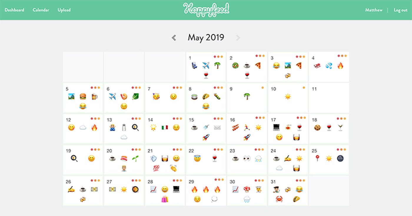 Happyfeed calendar