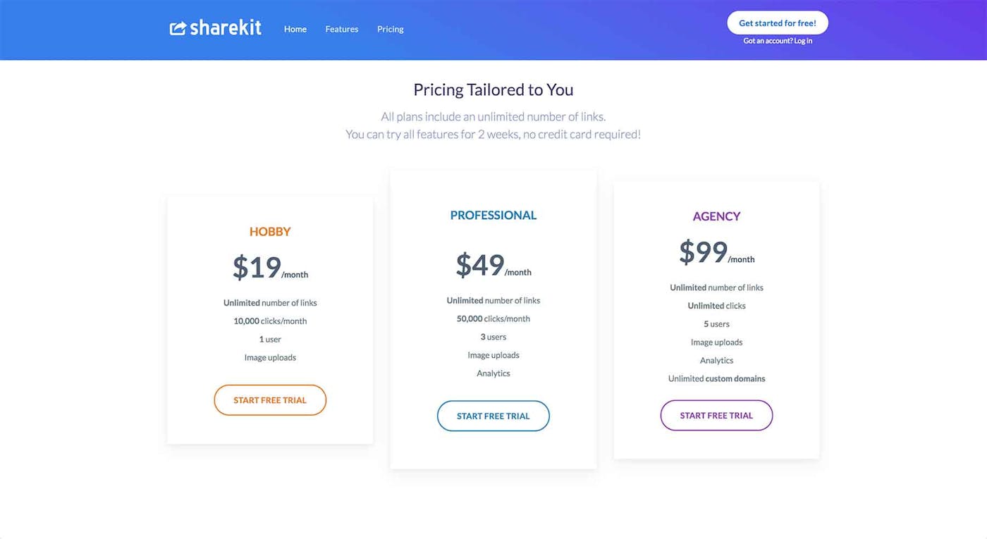 ShareKit.io Pricing