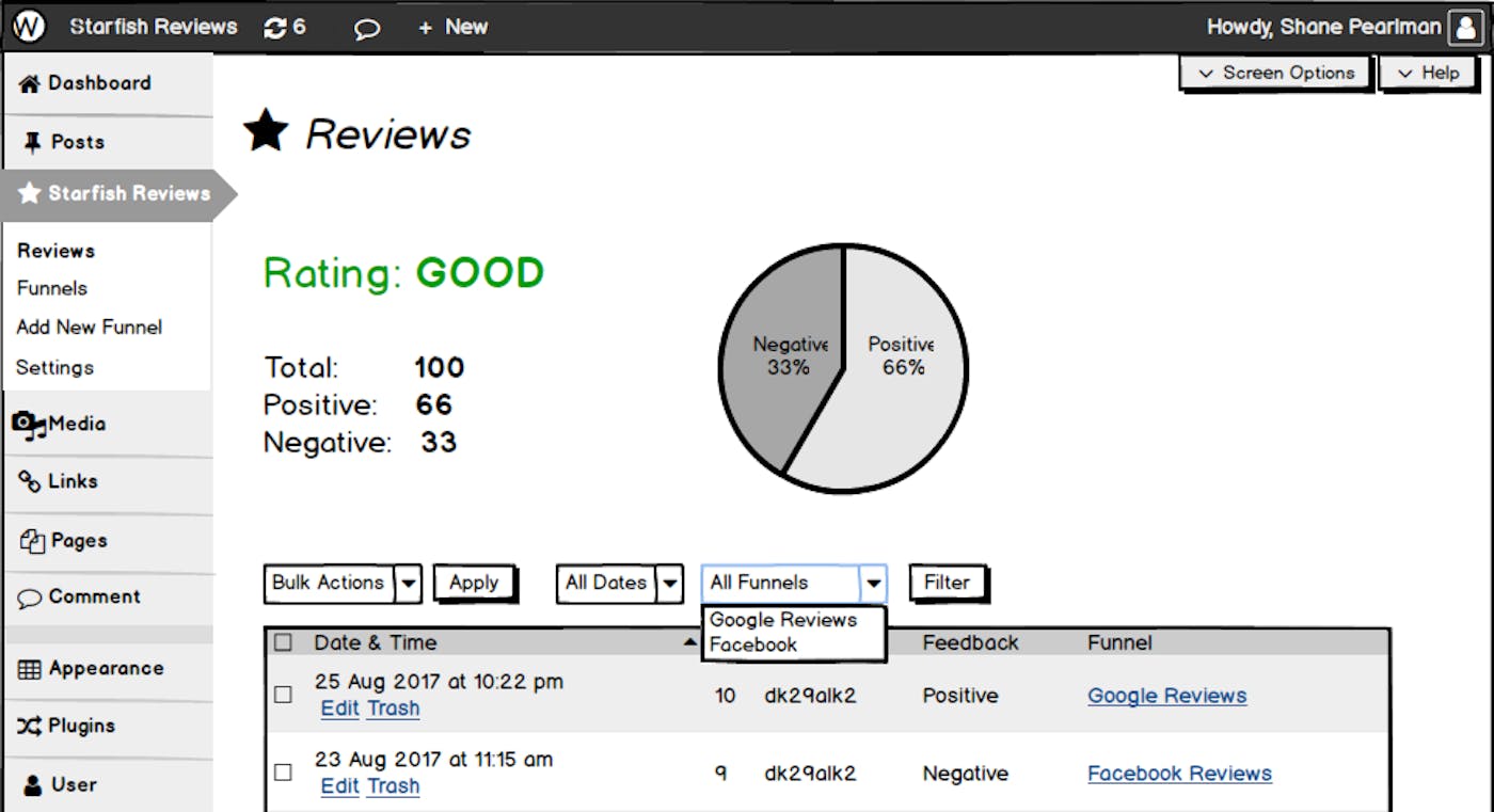 Balsamiq mockup of the reviews data interface