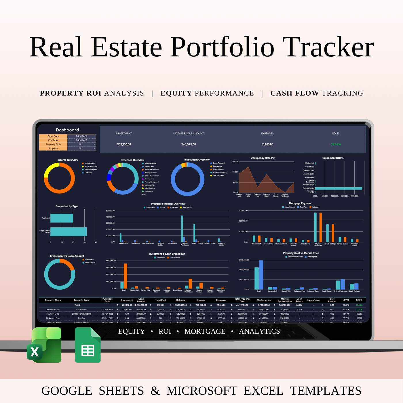 Real Estate Investment Portfolio Tracker | Dark Mode - from SpreadsheetsHub