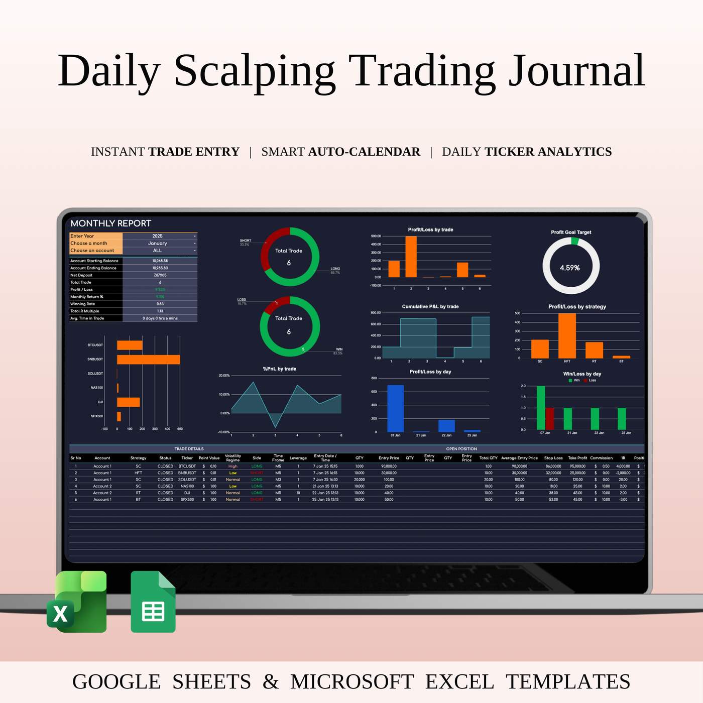 Daily Scalping Trading Journal Template (Dark Mode)