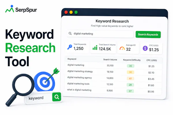 How One Afternoon of Keyword Research Changed My Approach to SEO