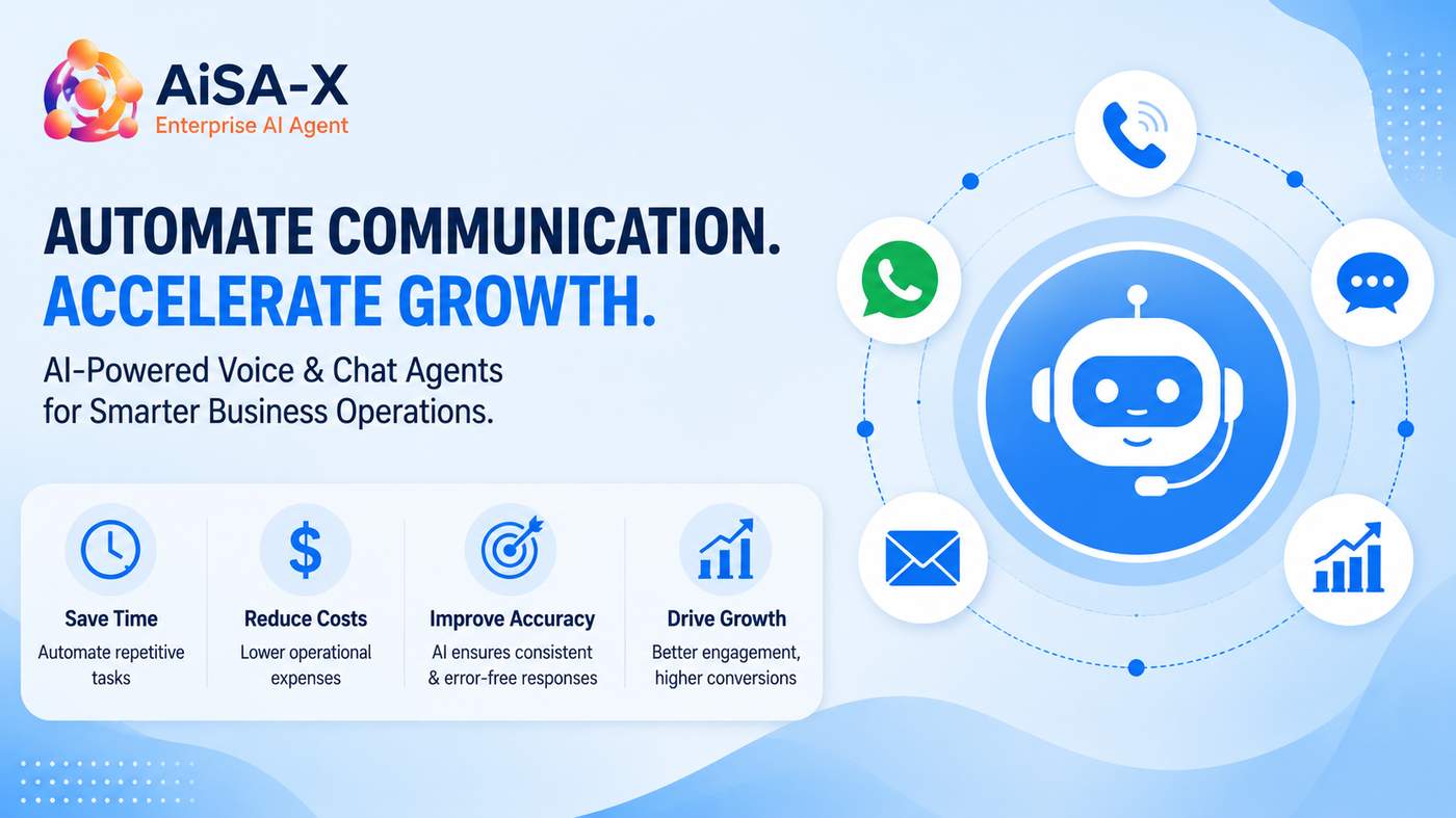 Aisa X Automate communication