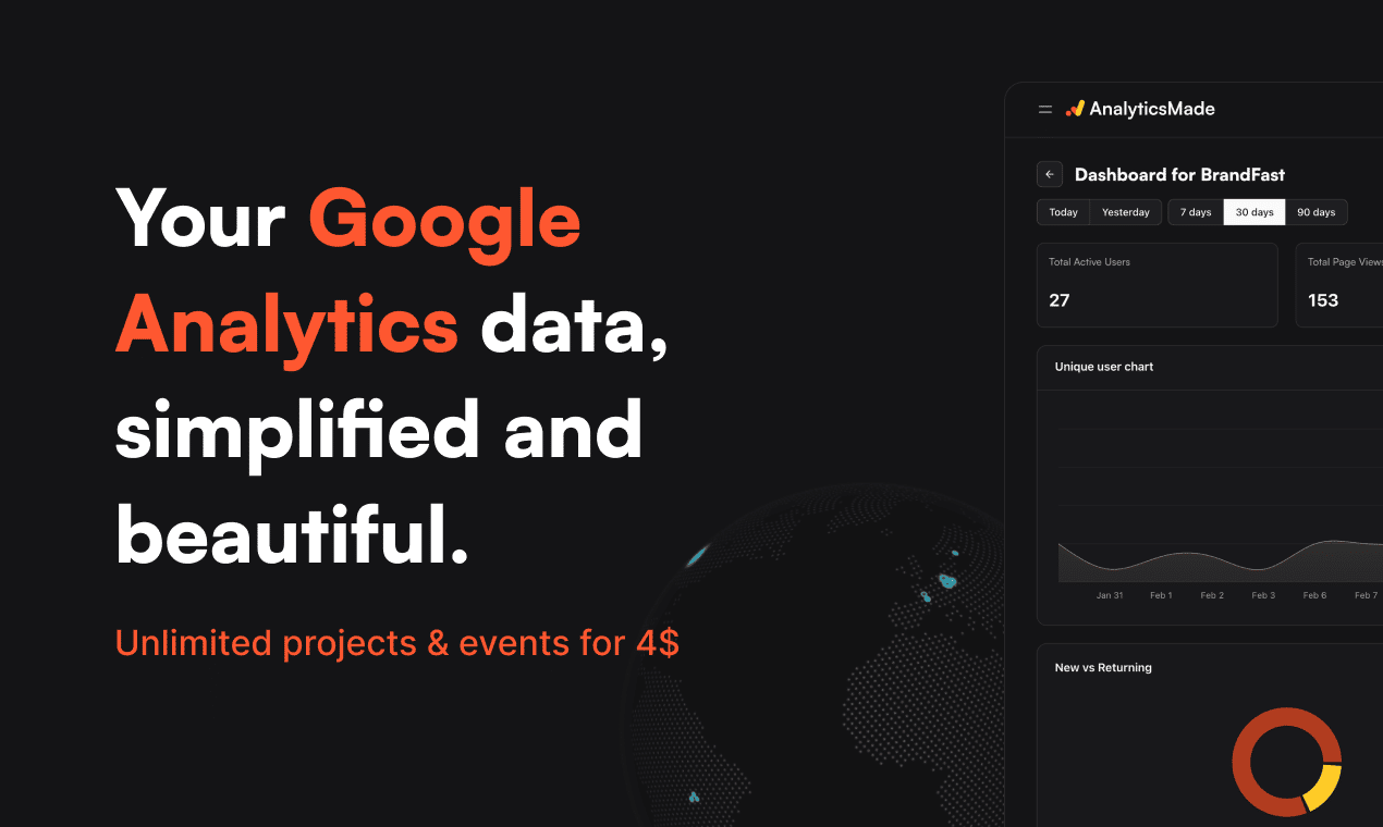 AnalyticsMade Dashboard