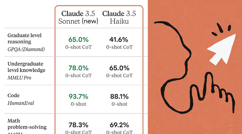 Everything you need to know about the latest version of Claude - Indie ...