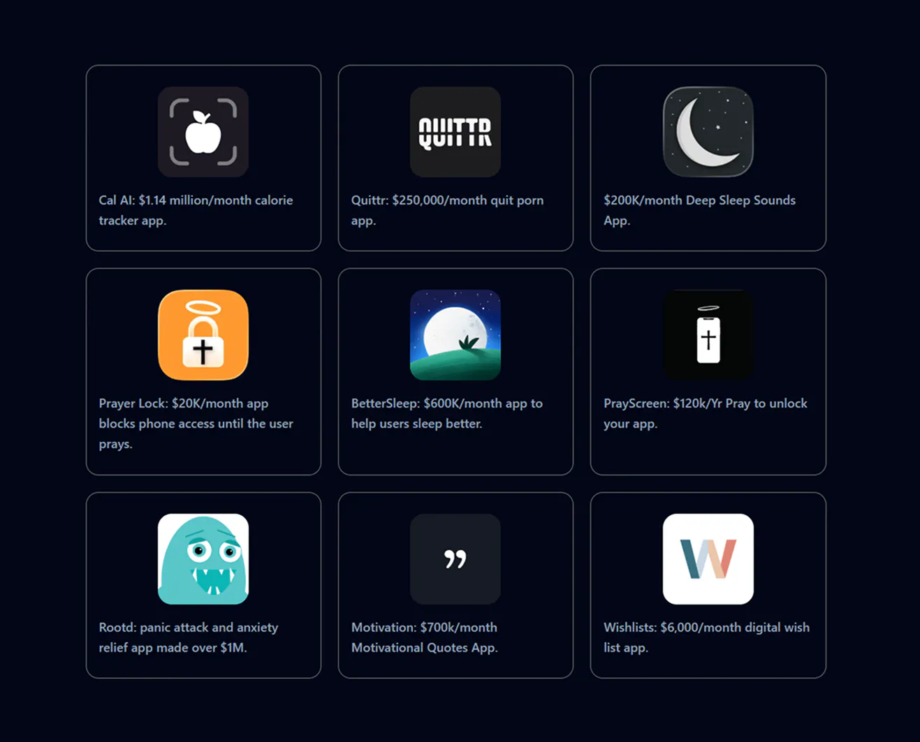 Validated mobile app ideas