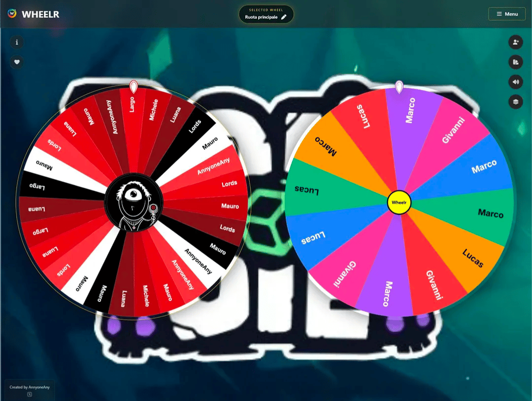 Multi wheel management