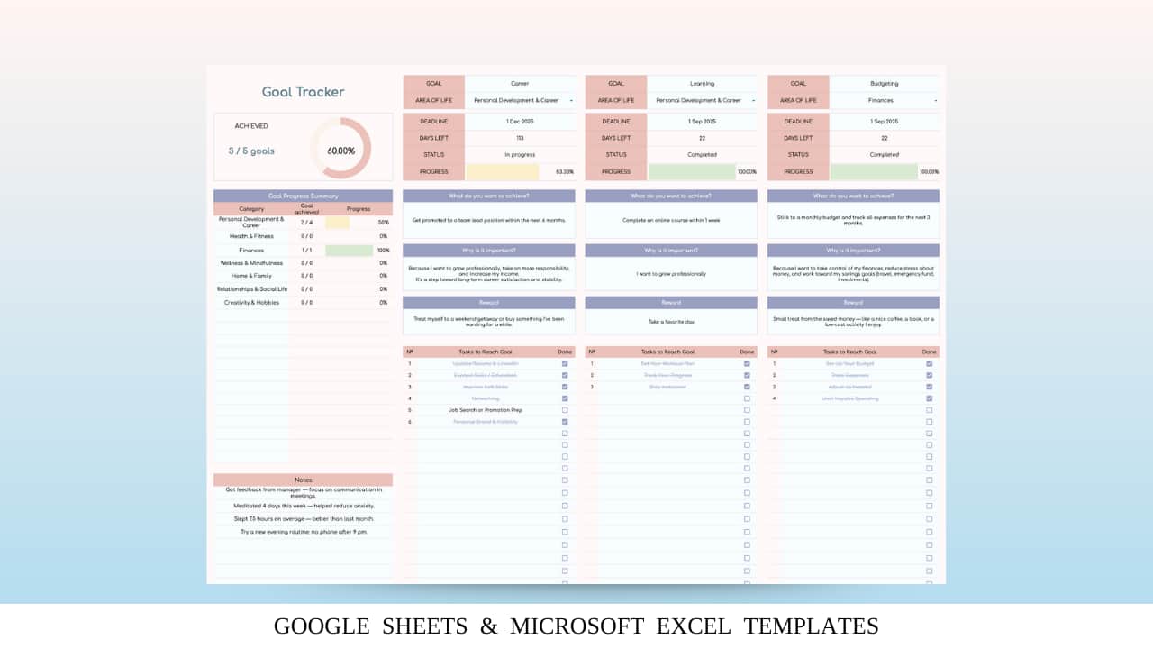 How to Use the Goal Tracker | Step-by-Step Guide