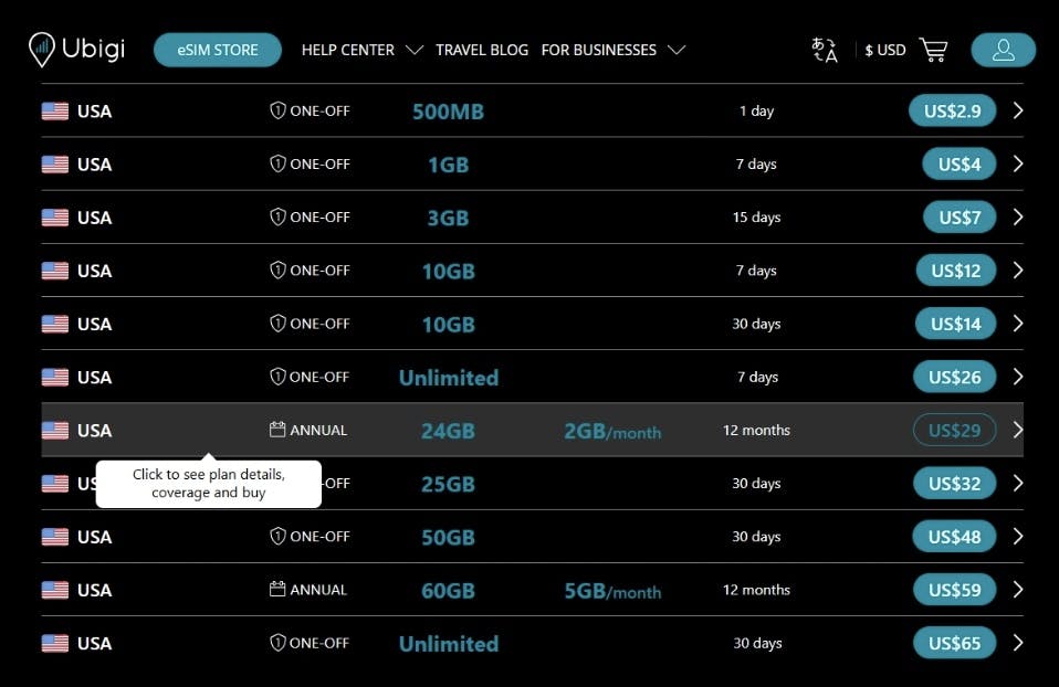 Ubigi USA eSIM