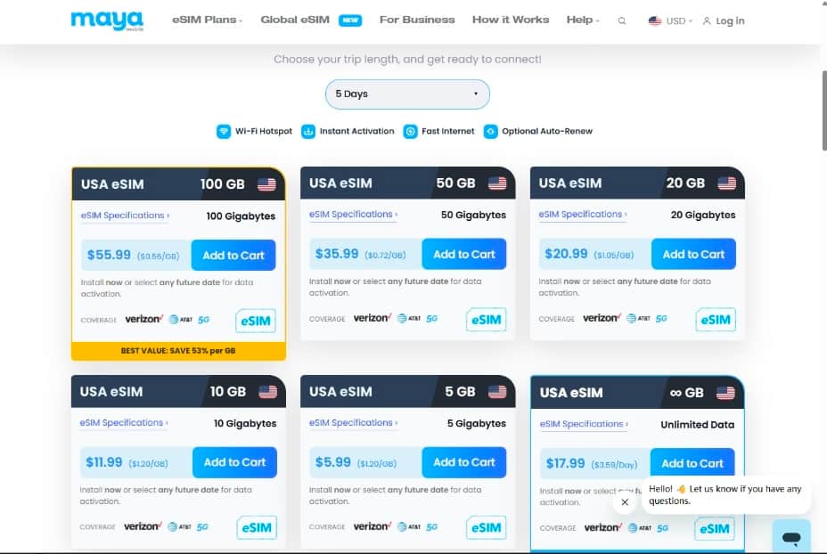 Maya USA eSIM