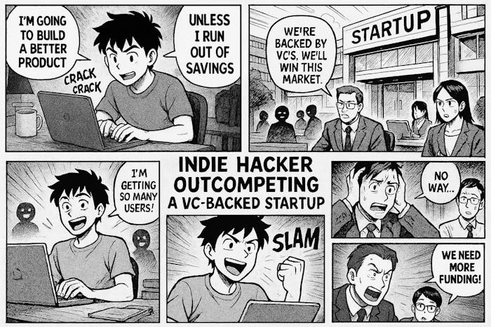 A comic strip generated by ChatGPT showing an indie hacker out-competing a VC-backed startup.