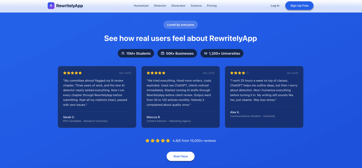See how real users feel about RewritelyApp