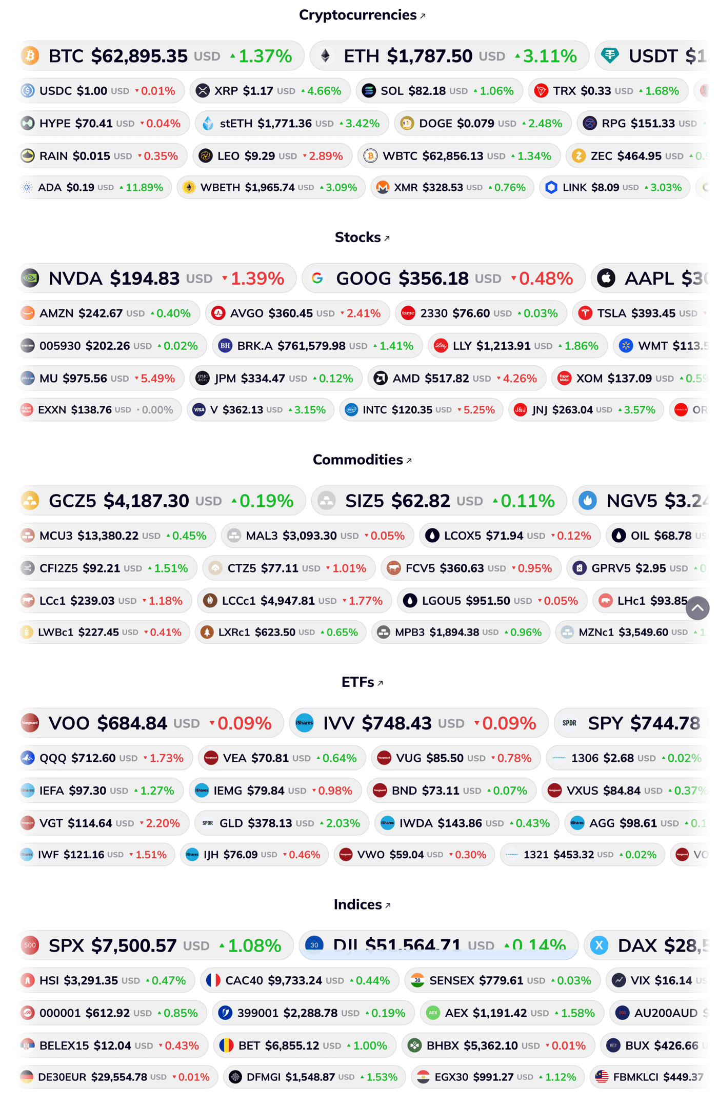 Handy Markets main page