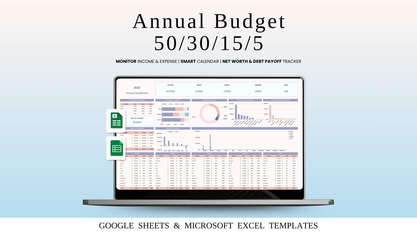 How to Use the Annual 50/30/15/5 Budget Spreadsheet | Step-by-Step Guide