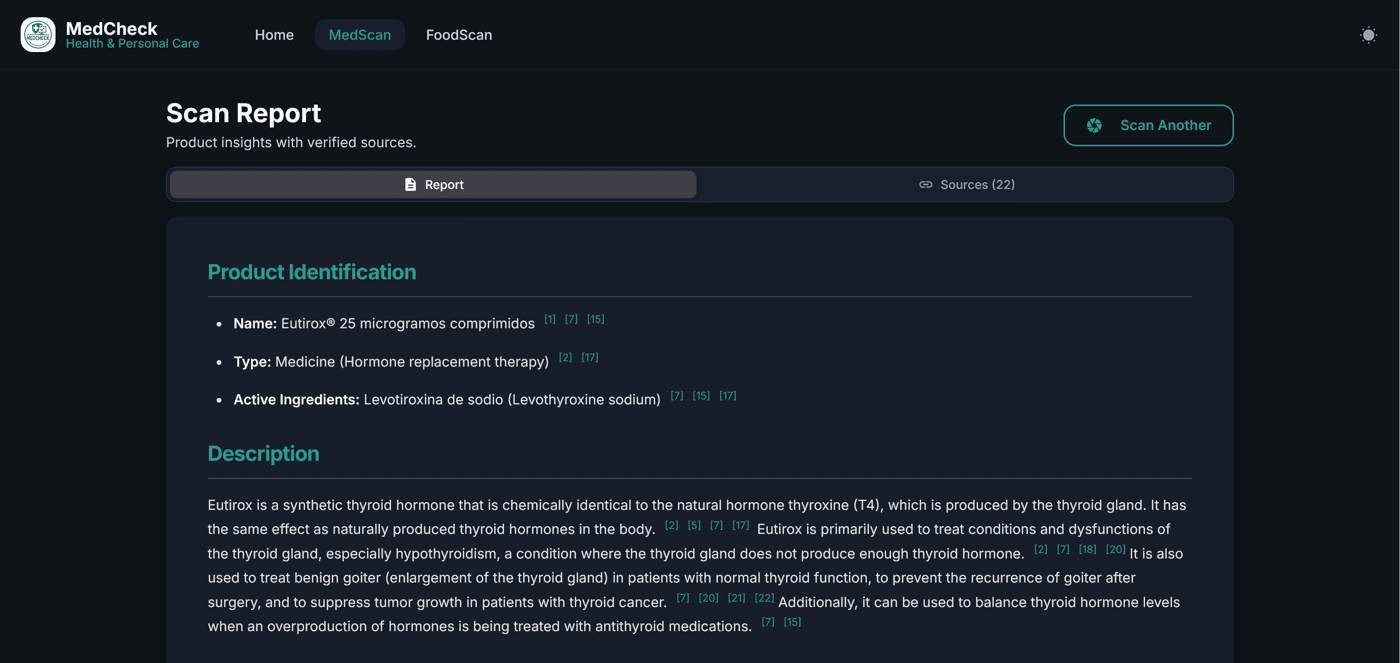 image of medscan page results for Eutirox