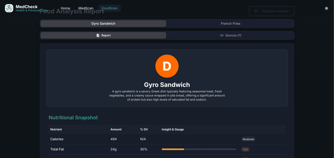 a photo of food scanner results page for gyros and fries