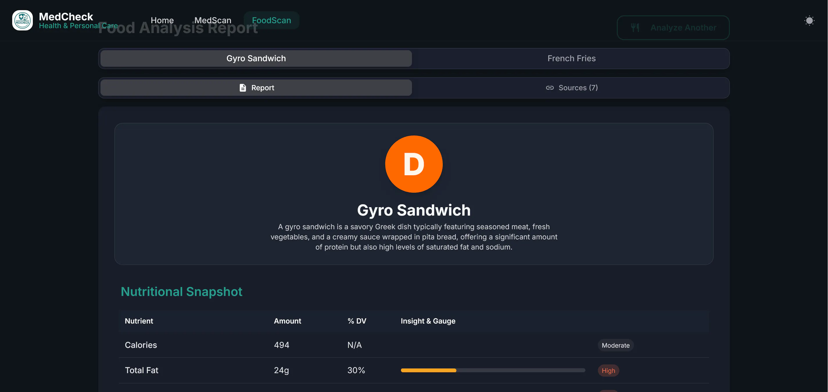 a photo of food scanner results page for gyros and fries