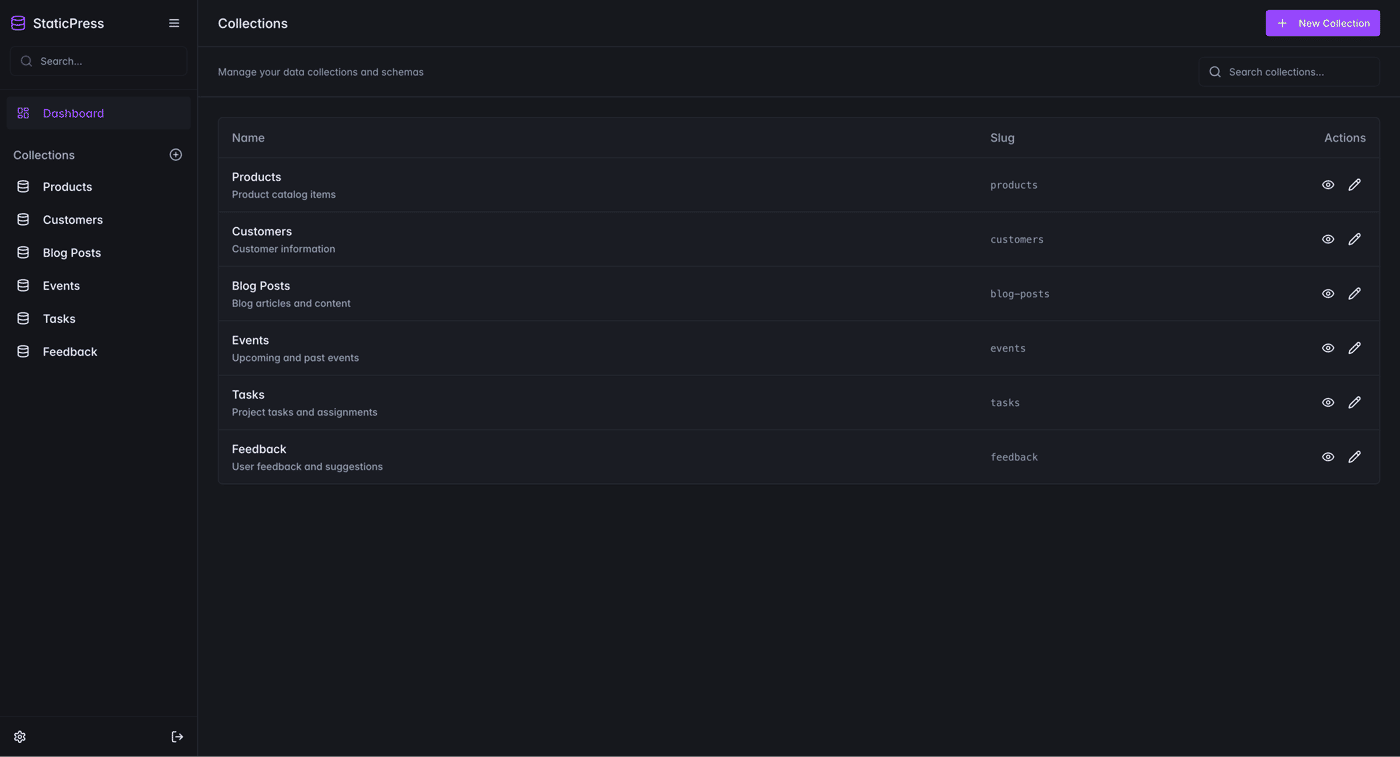 Dashboard screen of the StaticPress serverless, databaseless, CMS, showing demo collections such as Products, Customers, Blog Posts, etc.
