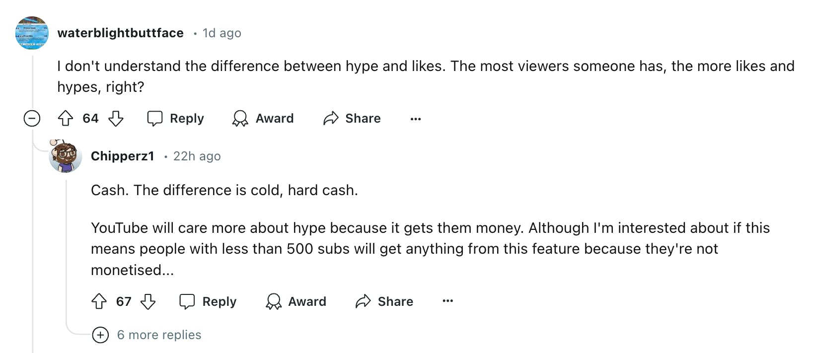 Cynical reddit discussion