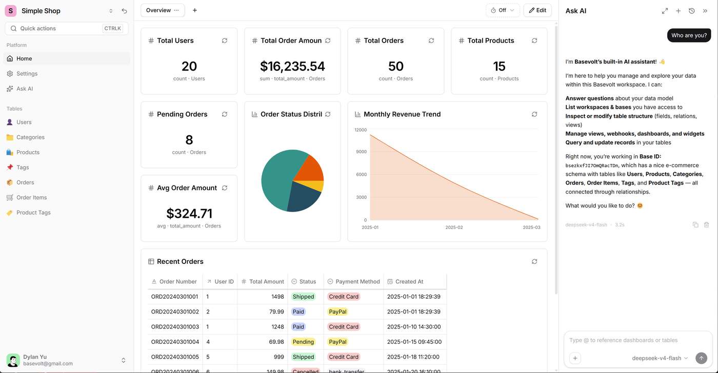 Basevolt AI