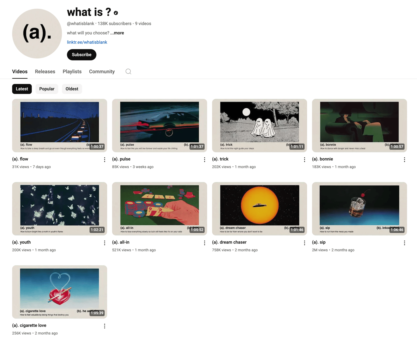 Screenshot of the "What Is?" channel on YouTube, including its recent videos and its subscriber count