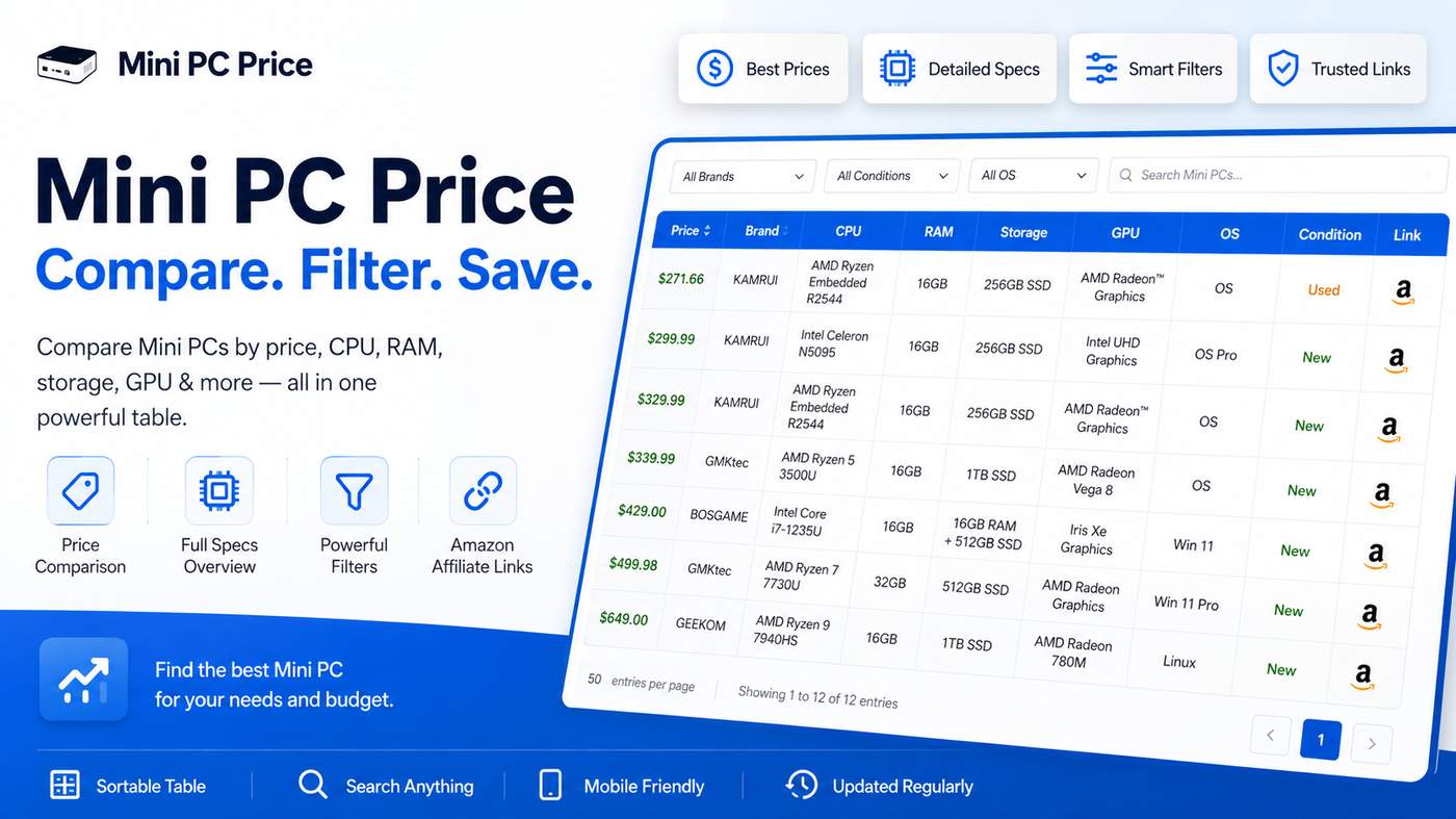Mini PC Price tool preview