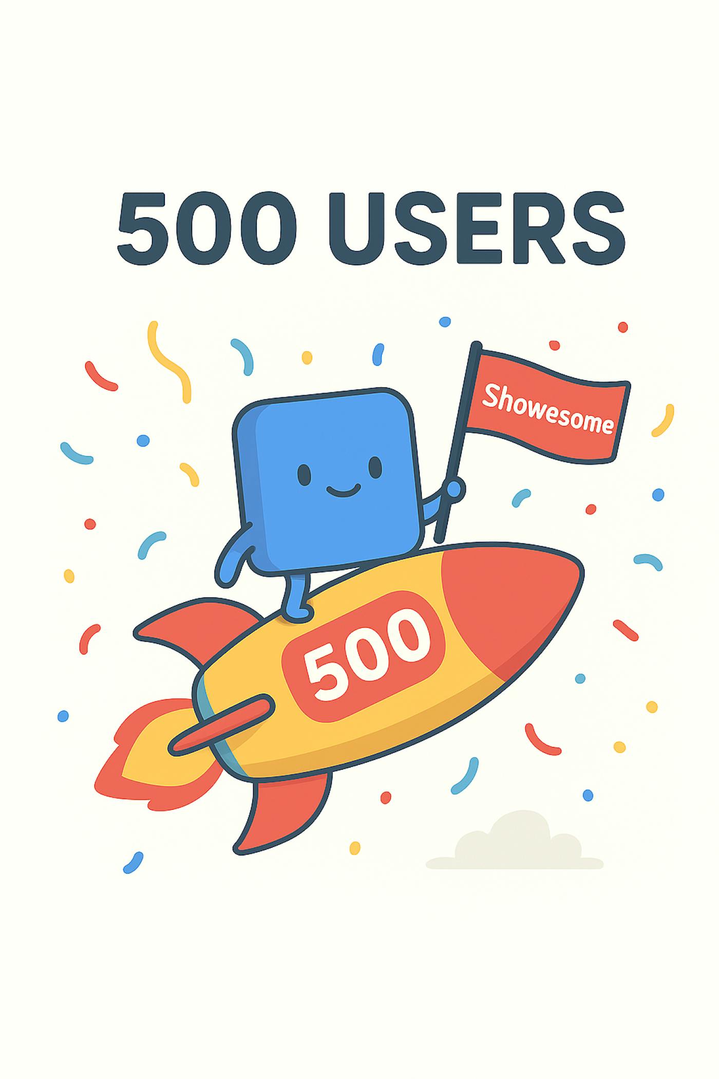 500 Users