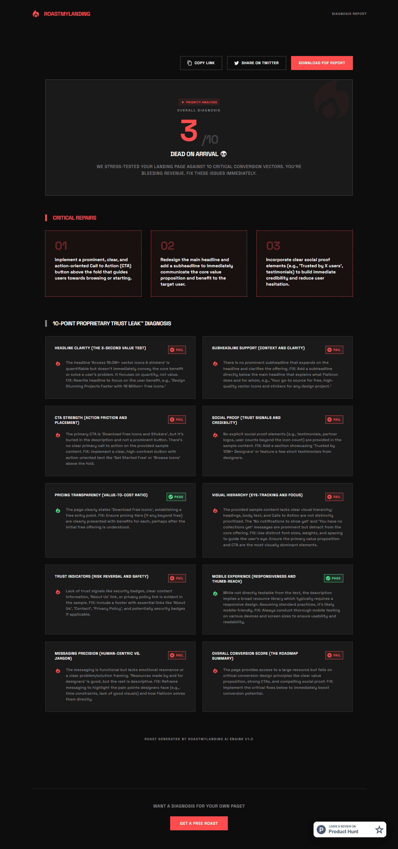 image of roast my landing results page updated with all the 10 points unlocked