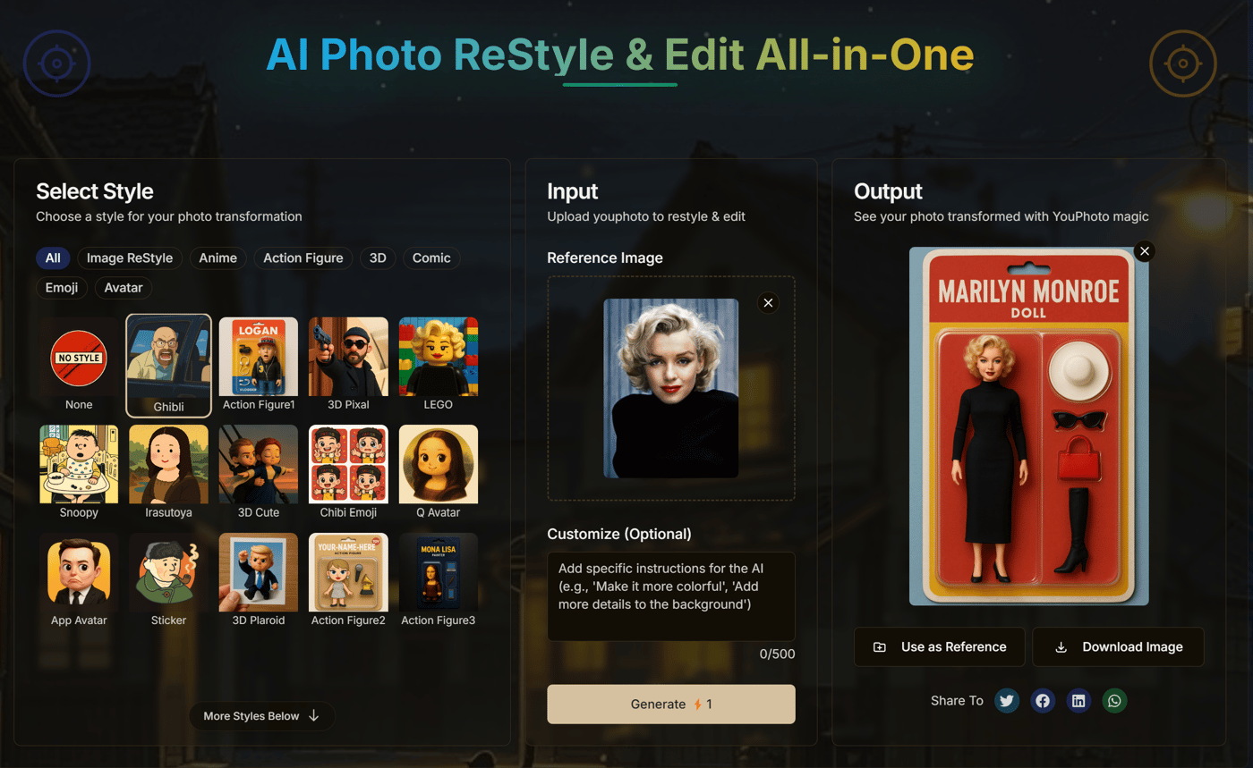 YouPhoto AI