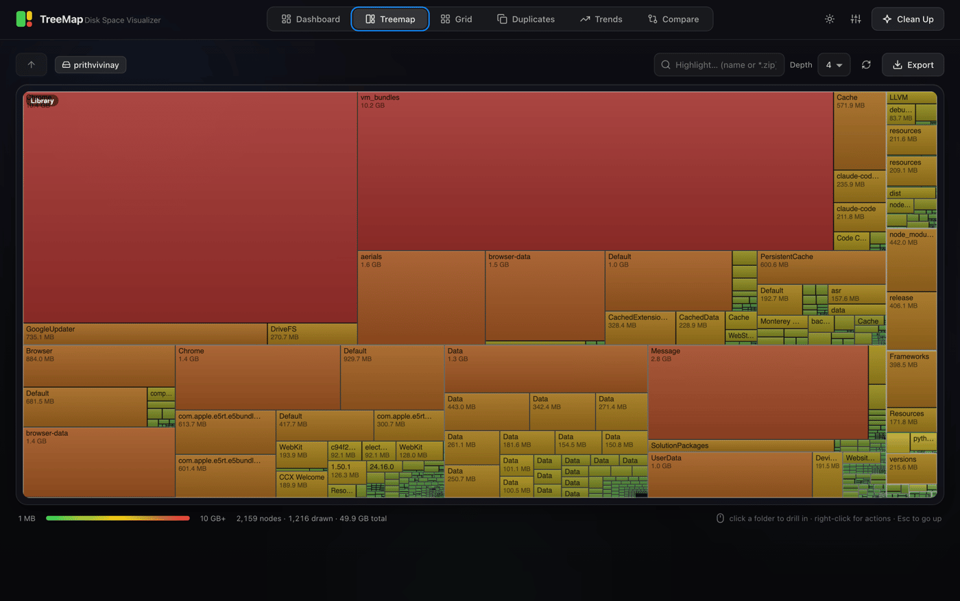 Squarified Grid Map of the APP