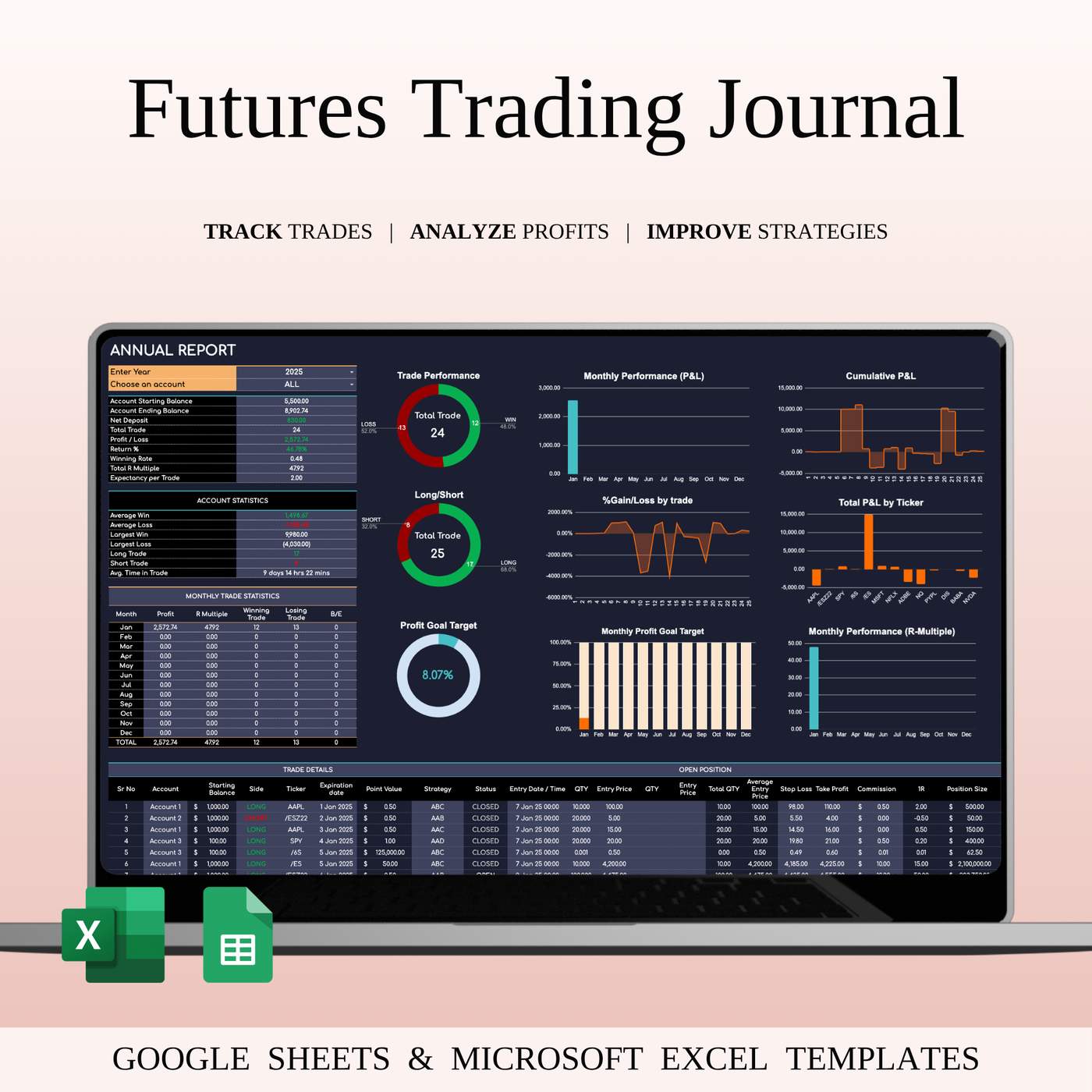 Futures Trading Journal Template (Dark Mode)