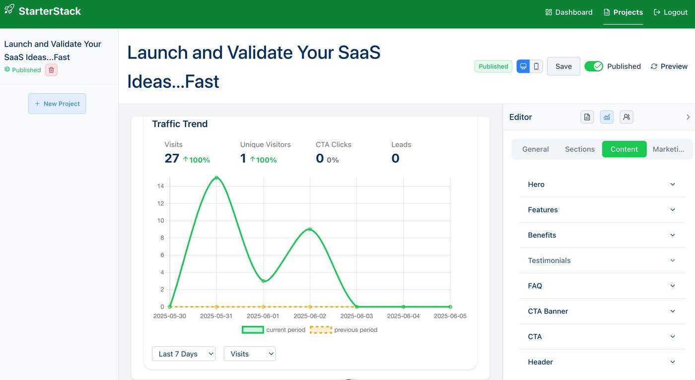 screenshot of metrics panel