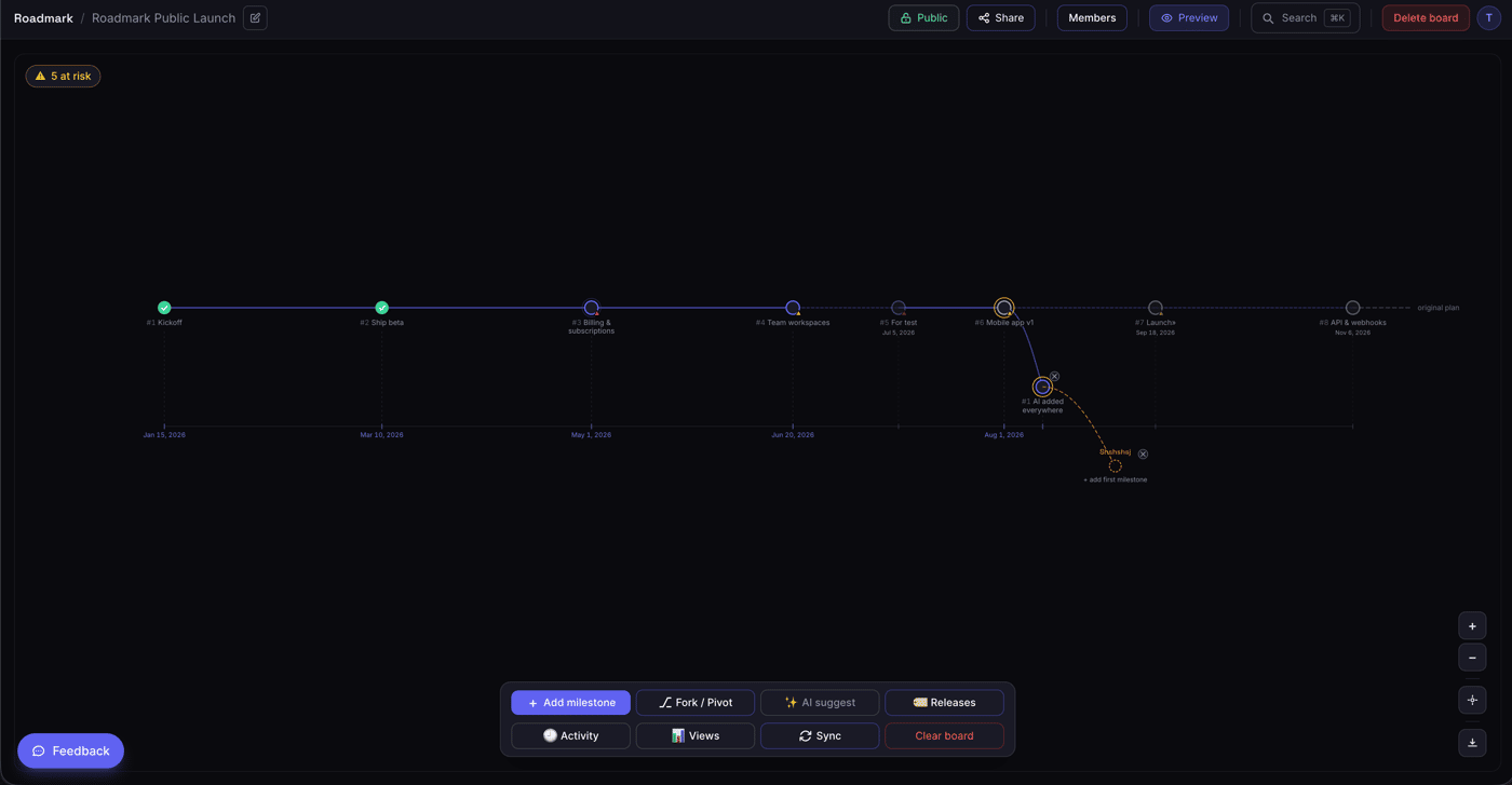 Roadmark app dashboard showing project timeline and milestones.