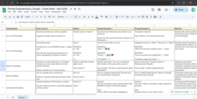 Prompt Engineering by Google – Cheat sheet – April 2025 - Indie Hackers