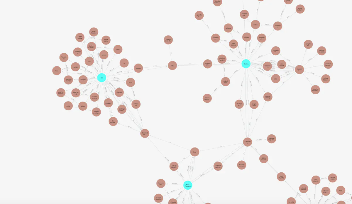 Extract relationship using LLM and build Knowledge Graph, step by step ...