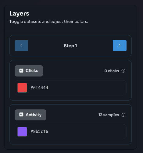 A fragment of UI corresponding to behaviour viewer settings