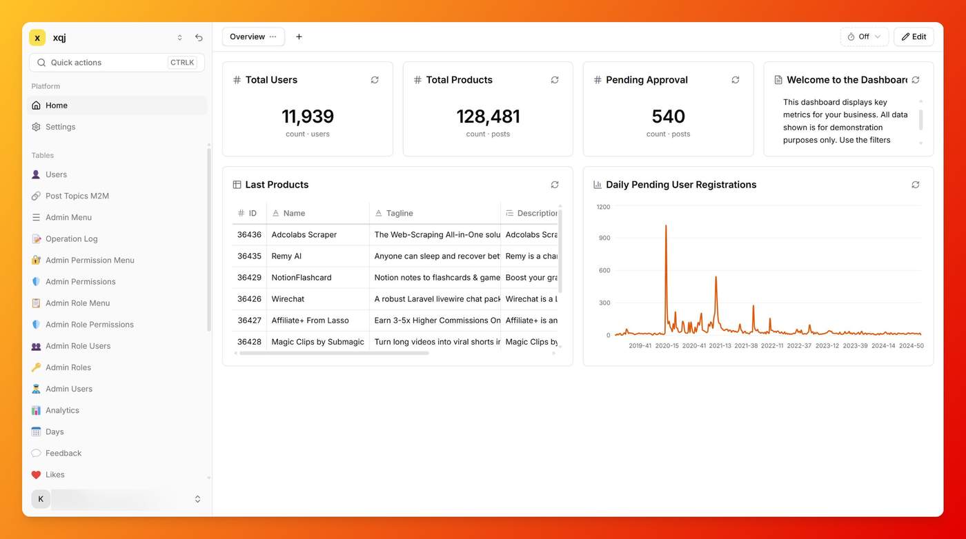 basevolt dashboard