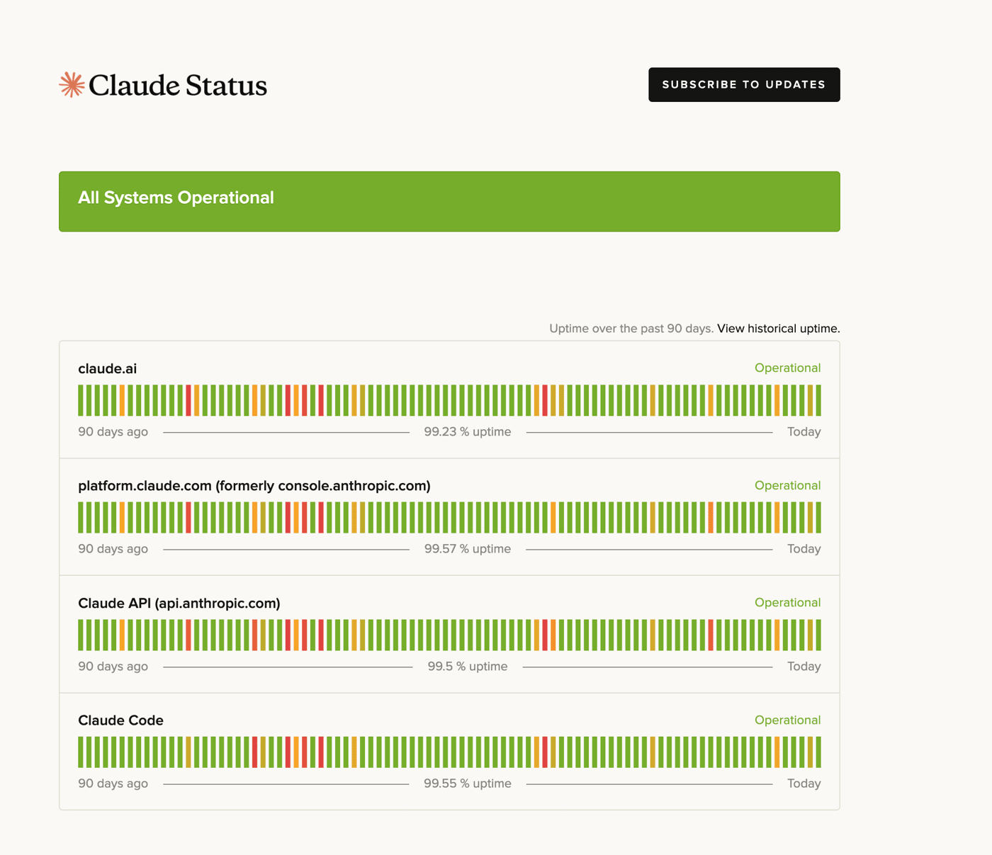 Claude.ai status - went red exactly when she used the system.