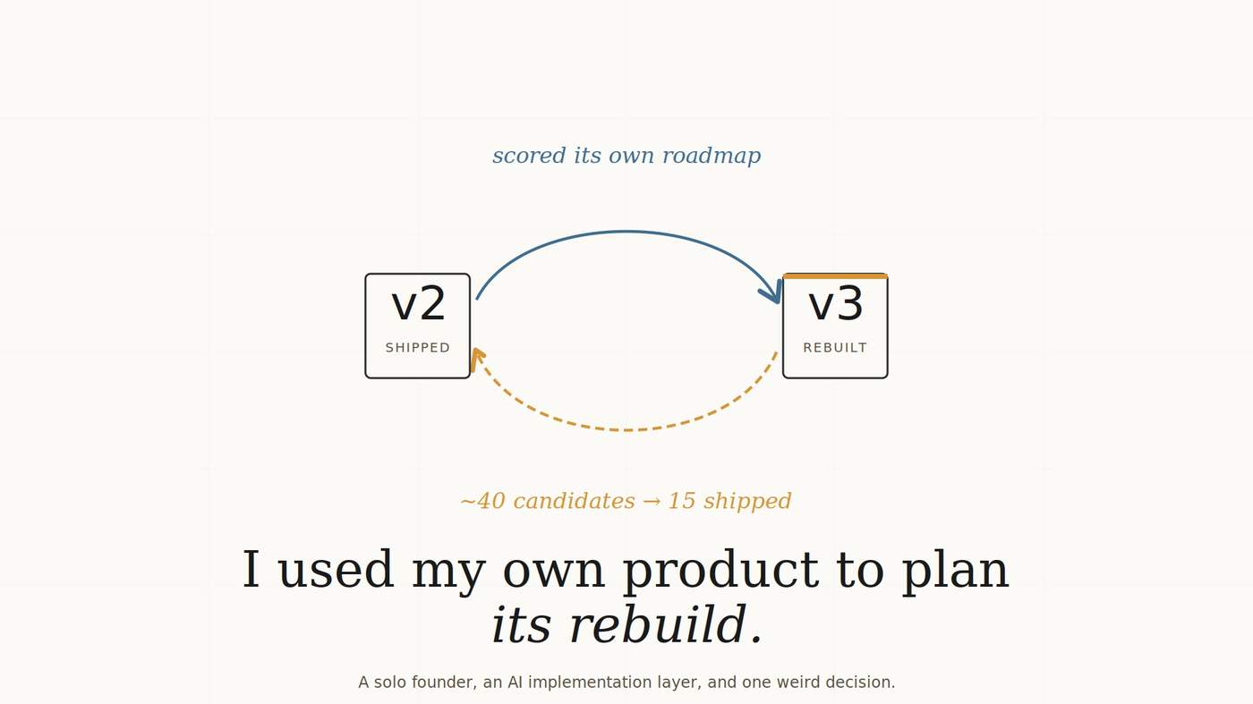 Priowise - Strategic OS for Digital Product Companies
