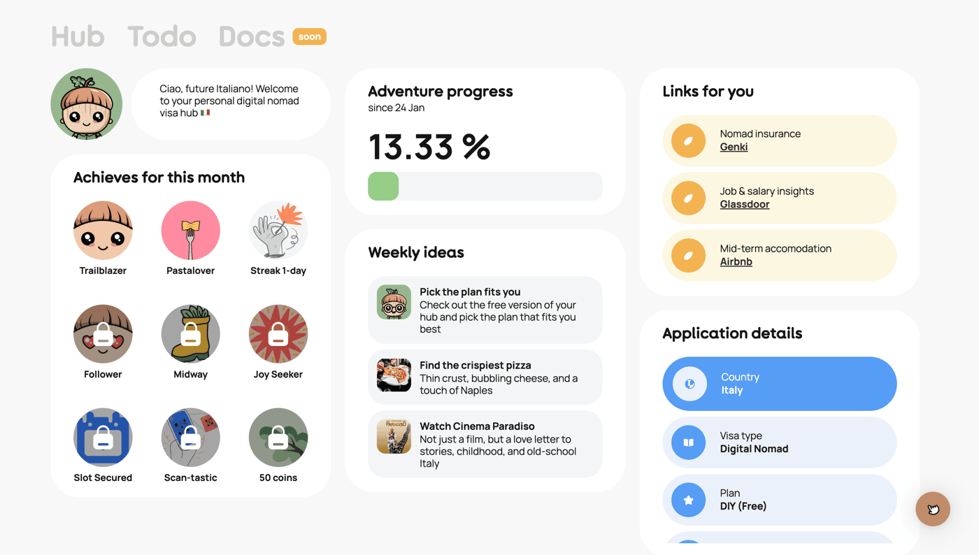 Migroot.io hub for Italy