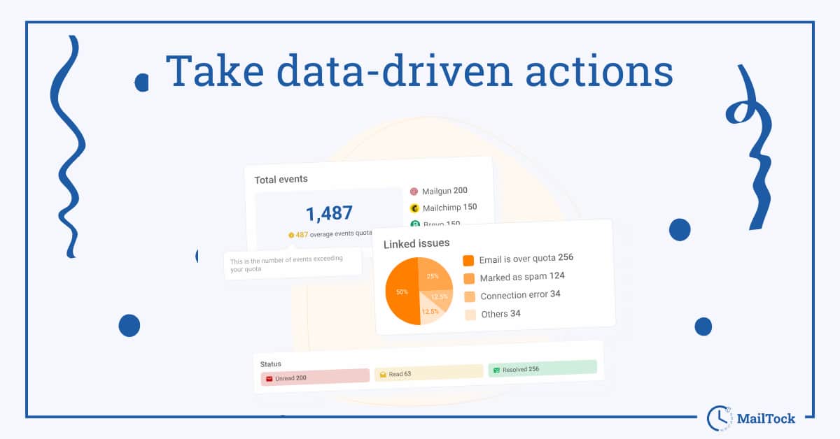 The sixth step to work on Mailtock, take data-driven actions