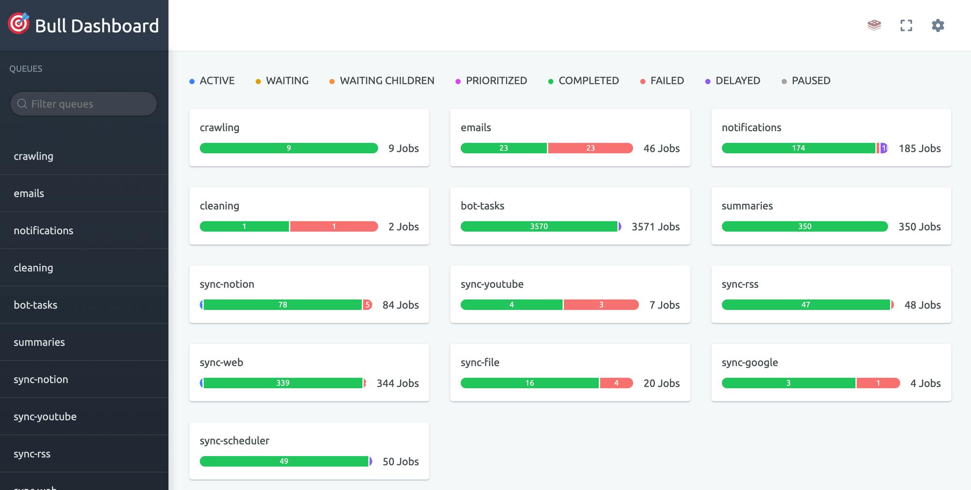 Chat Thing job synchronizing