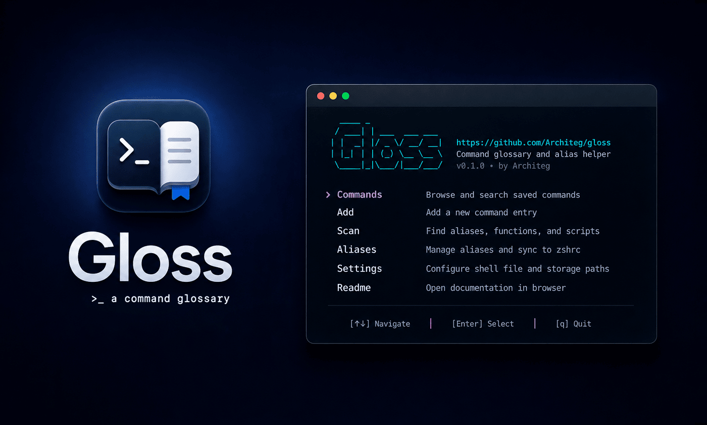 Gloss starting screen TUI