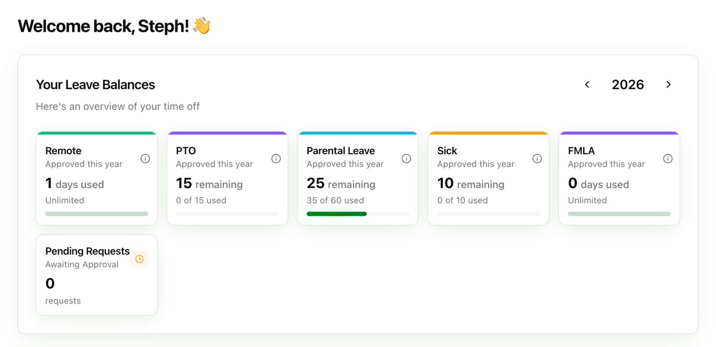 A screenshot of the leave balance dashboard for signed in users
