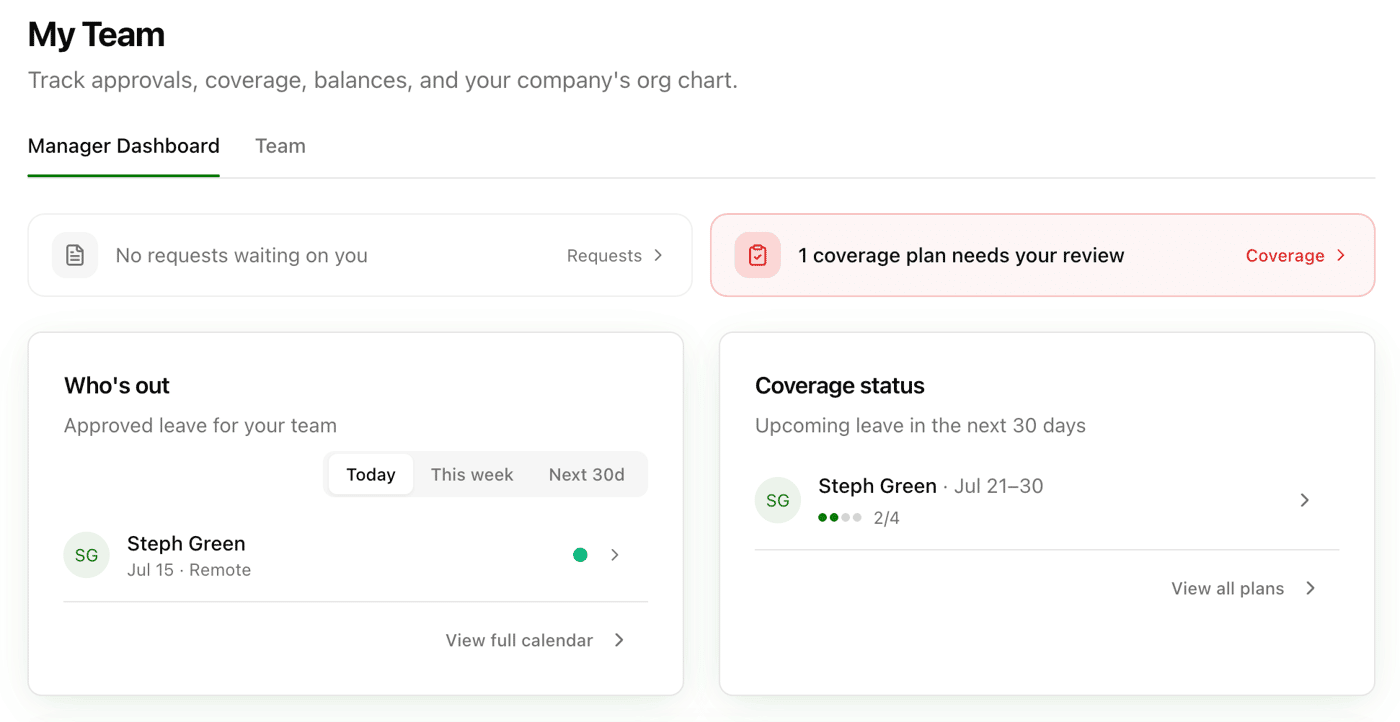 A screenshot of a manager's view of their team: upcoming requests & coverage statuses
