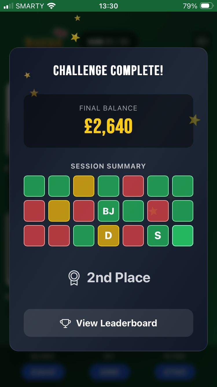 Action grid at the end of a Blackjack Smack daily challenge to show hand by hand events