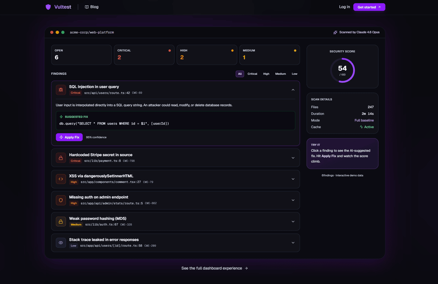 Vulnerabilities example dashboard